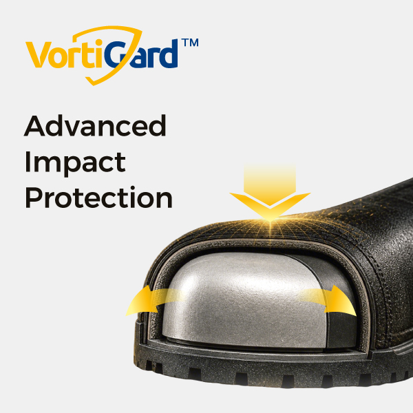 Tecnología de protección de dedos VortiGard™ para calzado de seguridad resistente a impactos